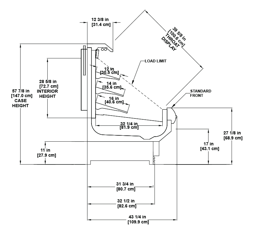 O3.25EM-NRG-display-case-product-page-profile-graphic-1.0.jpg