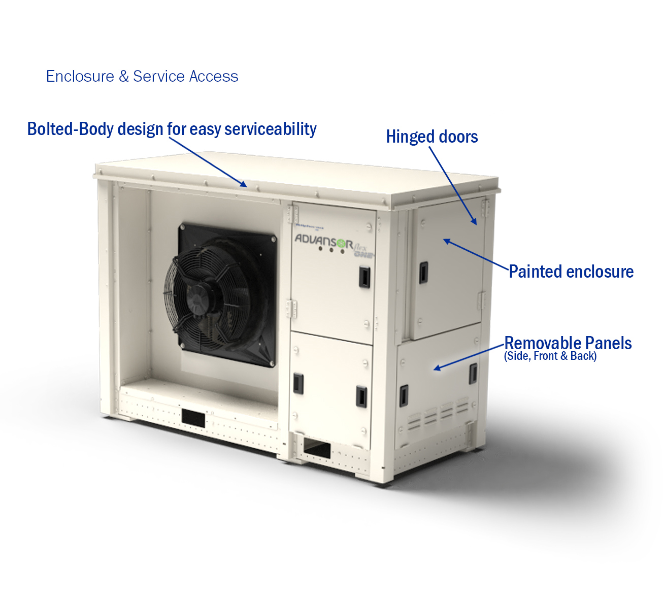 AdvansorFlexOne-refrigeration-system-Enclousure-Services_Access-2.jpg