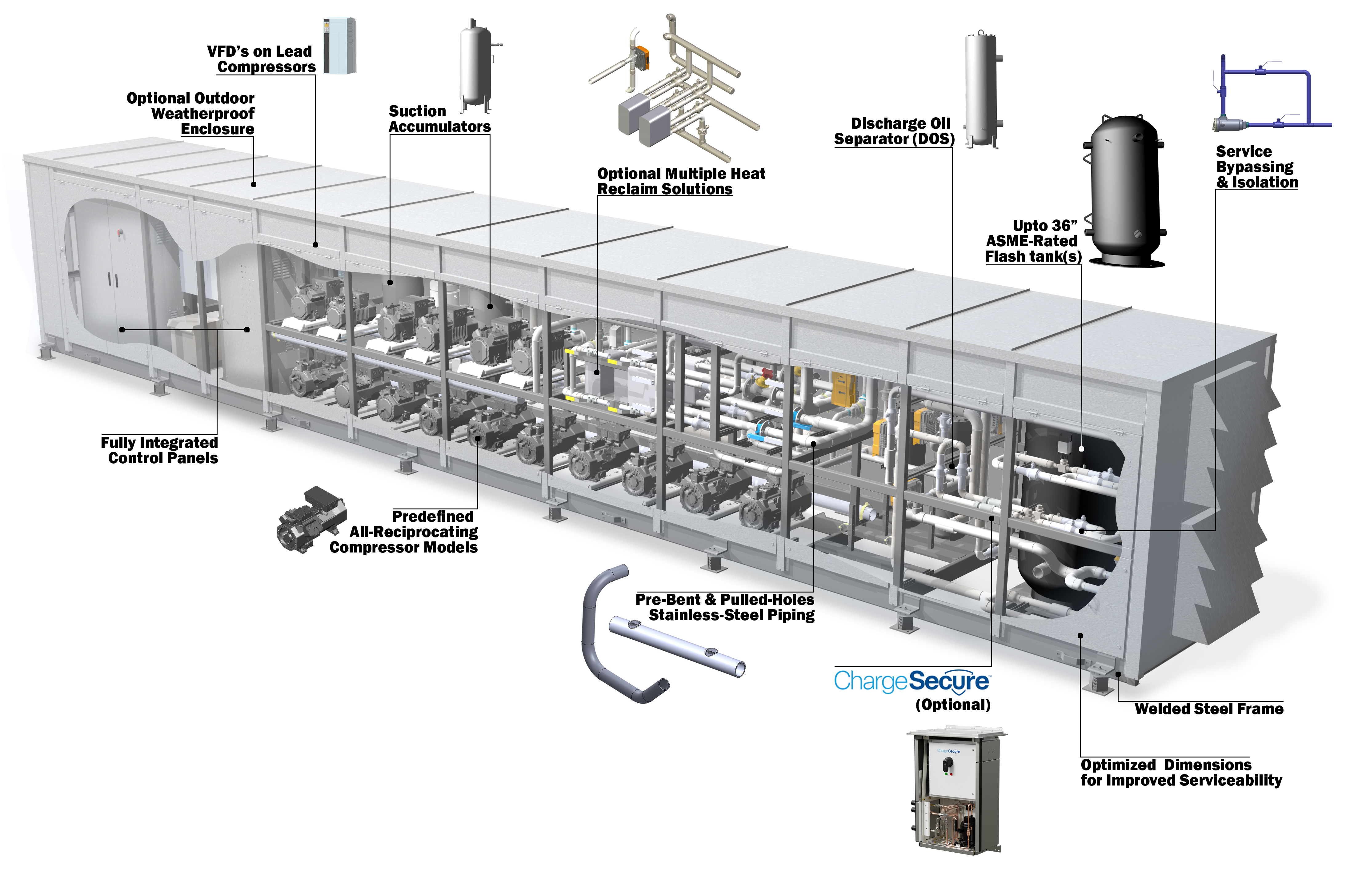 advansorultra-CO2-booster-industrial-systems-features.jpg