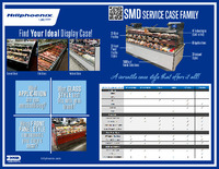 SMD Family Reference Guide.pdf